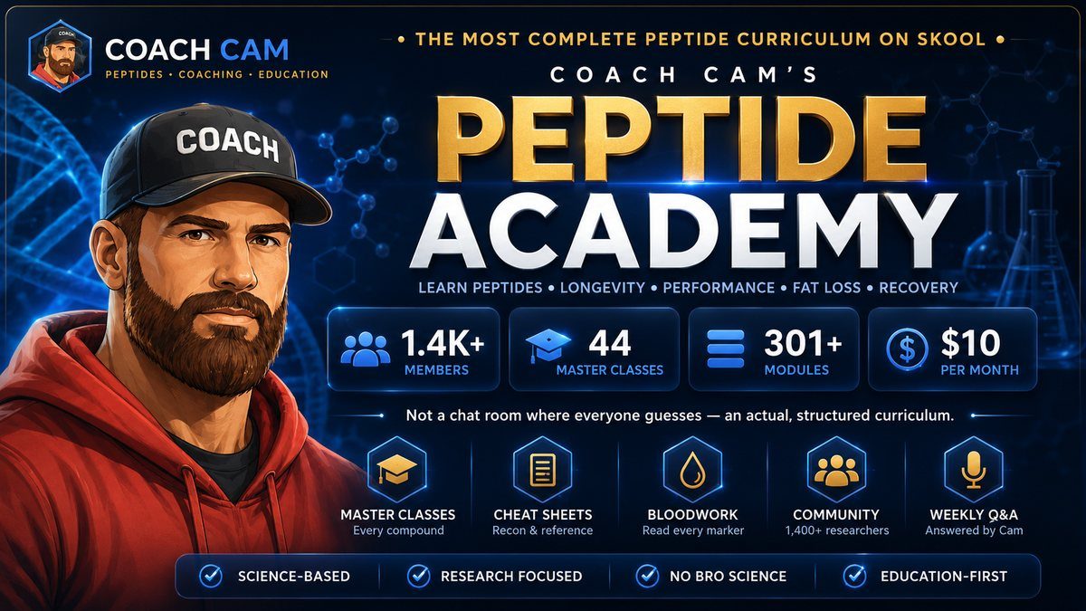 Coach Cam's Peptide Academy — Skool community