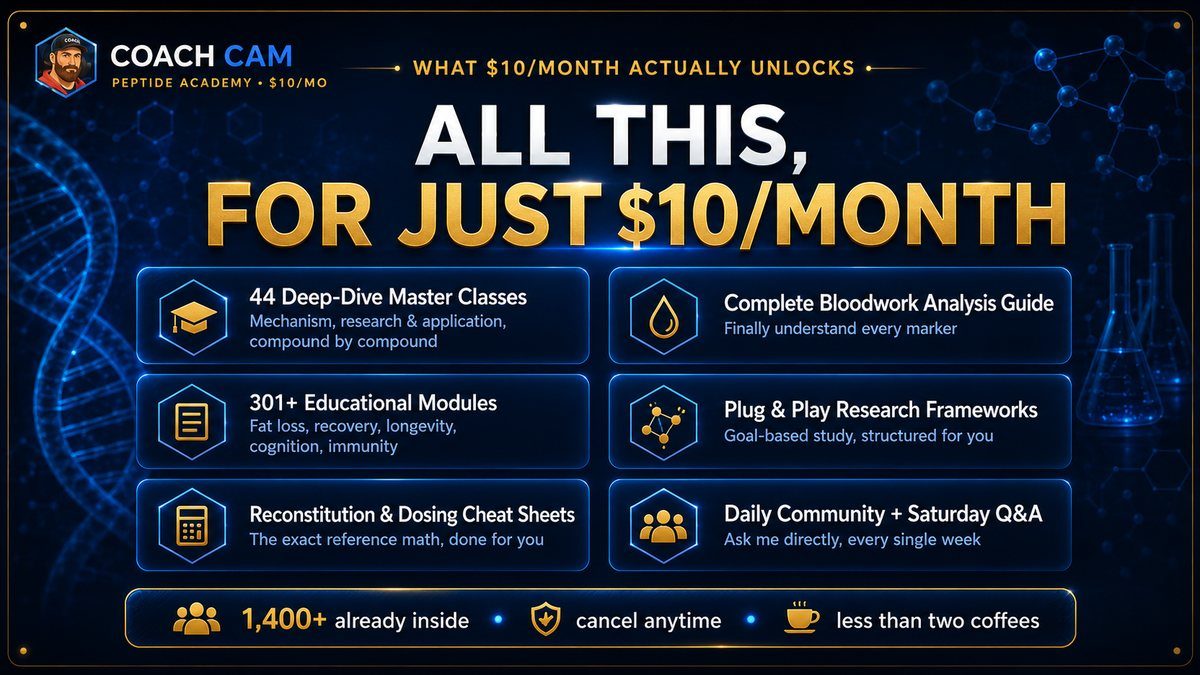 Real value for members